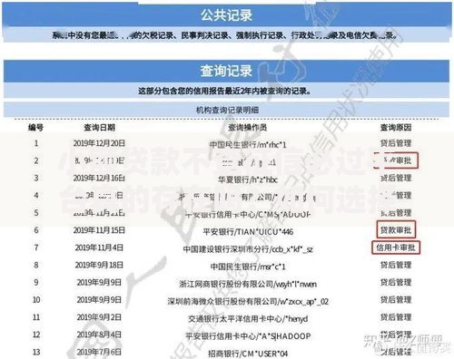 小额贷款不查征信必过平台真的存在吗？如何选择安全渠道