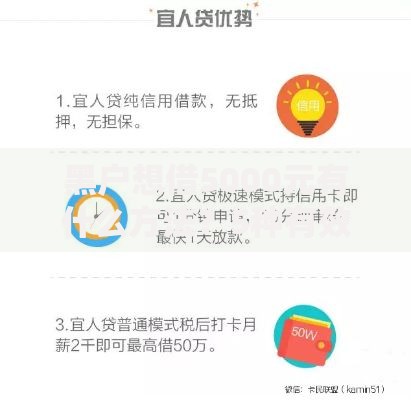 黑户想借5000元有什么方法？5种有效途径解析