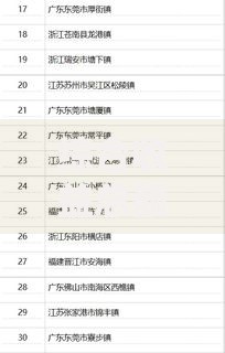 综合收益总额怎么计算？掌握核心步骤轻松搞定