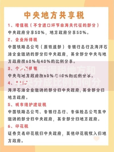个人所得税地方和中央分成比例如何分配？这些细节影响你我收入！