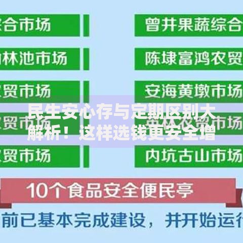 民生安心存与定期区别大解析！这样选钱更安全增值快