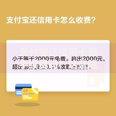 支付宝还信用卡要手续费吗？这些隐藏规则必须懂