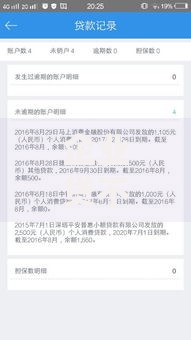 企业贷不看征信吧可以吗？解析无征信审核贷款条件与风险