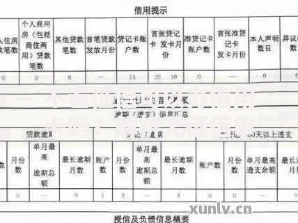 不看征信可以办信用卡吗？解析无征信审核信用卡的可行性