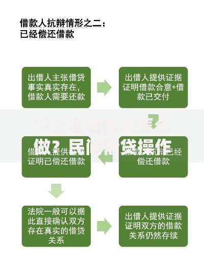 不上征信借条怎么做？民间借贷操作流程与风险解析