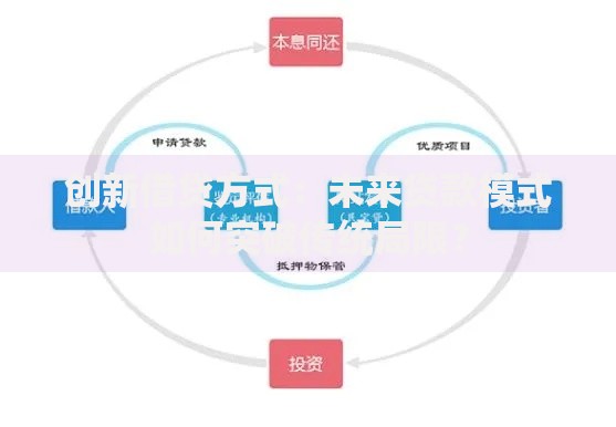 创新借贷方式：未来贷款模式如何突破传统局限？