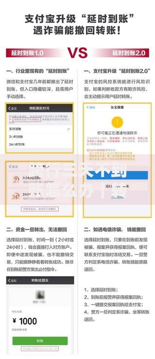 跨行三天不到账怎么办｜转账延迟自救指南