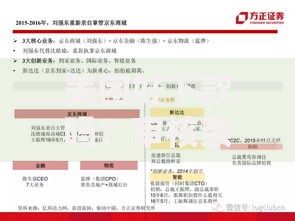 美团好下款吗？审核条件与通过率深度解析