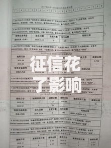 征信花了影响当辅警吗？政审条件与补救方案解析