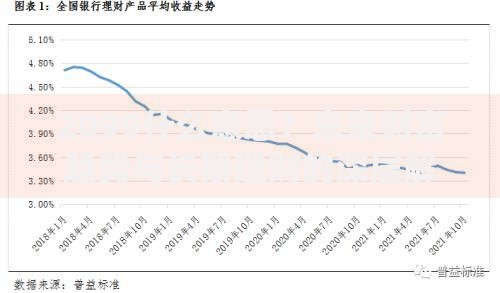 2099什么意思？未来财富趋势与长期理财的深层解读