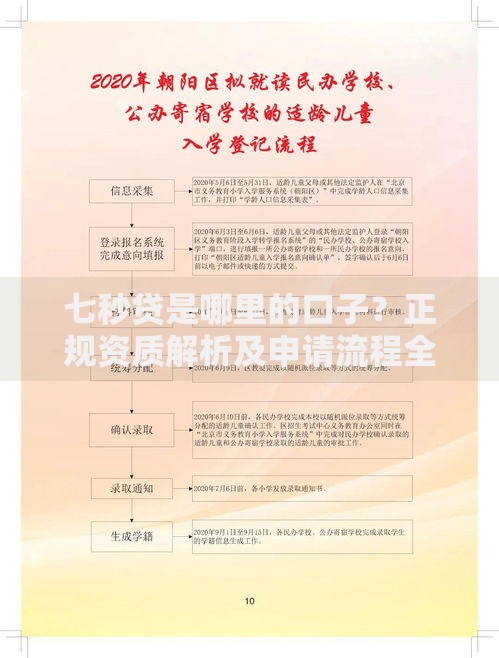 七秒贷是哪里的口子？正规资质解析及申请流程全指南