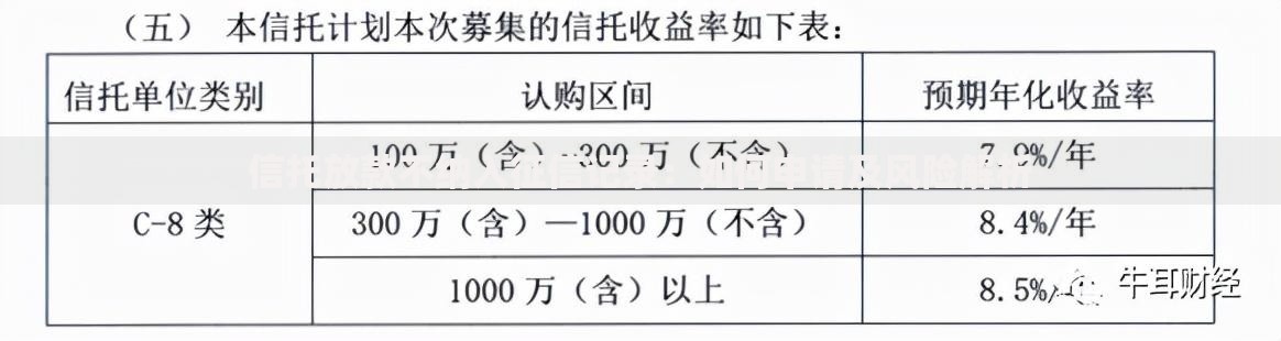 信托放款不纳入征信记录：如何申请及风险解析