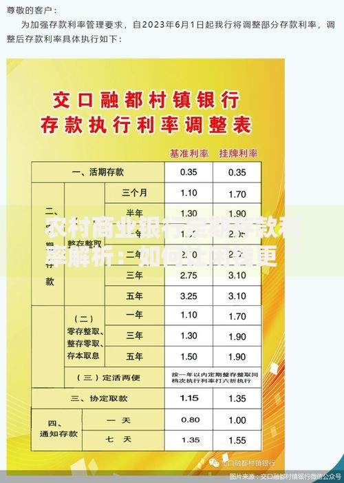 农村商业银行定期存款利率解析：如何让闲钱更“有料”？