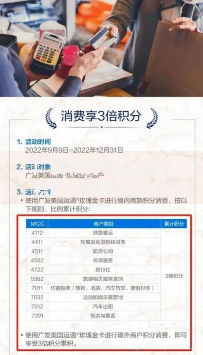 广发积分怎么用纯积分？超全兑换攻略与隐藏技巧大揭秘