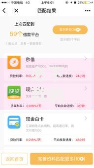 必下款的借钱口子有哪些可靠选择？