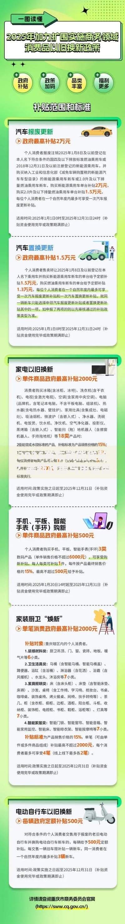 2025有车就能贷款？最新政策与申请条件全解析
