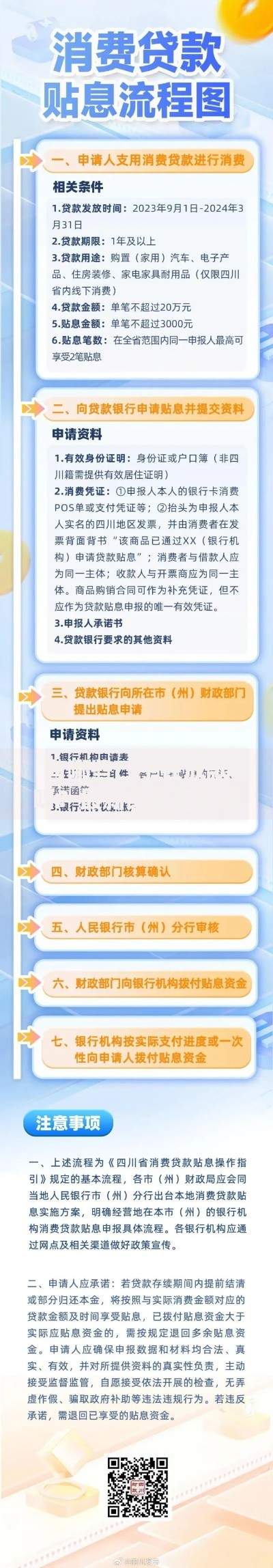 有哪些口子在放款呀？最新渠道解析及申请指南