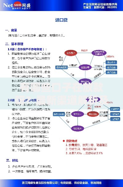 有哪些口子在放款呀？最新渠道解析及申请指南