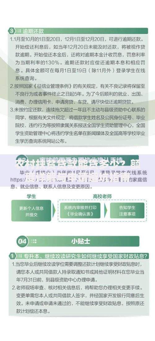 农村扶贫贷款能贷多少？额度详解与申请避坑指南