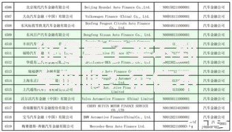 征信黑了买不到车吗吗？征信不良购车贷款全解析