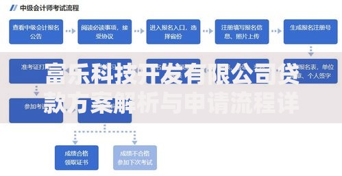 富乐科技开发有限公司贷款方案解析与申请流程详解