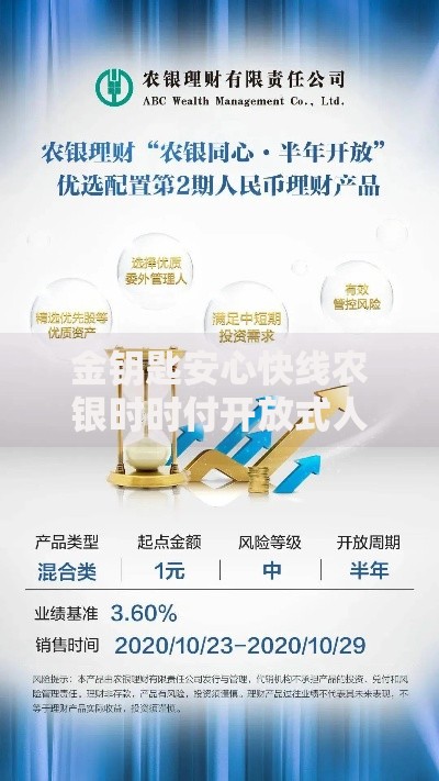 金钥匙安心快线农银时时付开放式人民币理财产品：活期理财也能玩转稳健收益