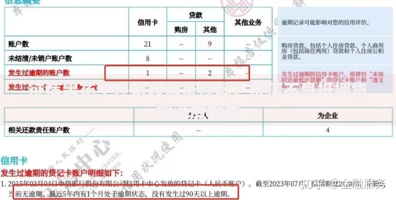 征信黑花了还可以做抵押吗？征信不良抵押贷款深度指南