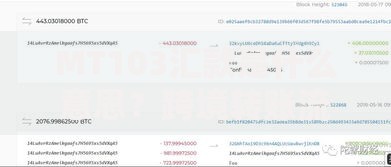 MT103汇款是什么意思？跨境转账流程与费用全解读