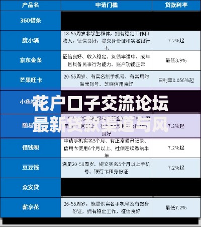 花户口子交流论坛最新贷款渠道与风控指南