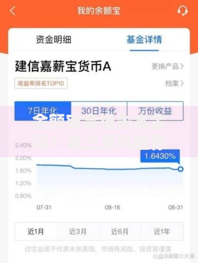 余额宝会损失本金吗？这三点风险你必须知道！