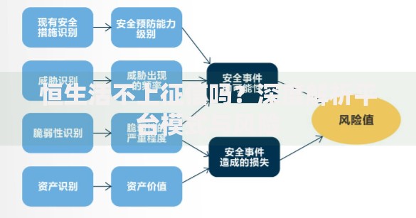 恒生活不上征信吗？深度解析平台模式与风险