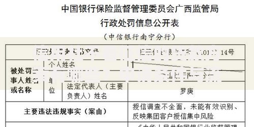 信用社不看征信的贷款方案有哪些?申请条件与流程详解