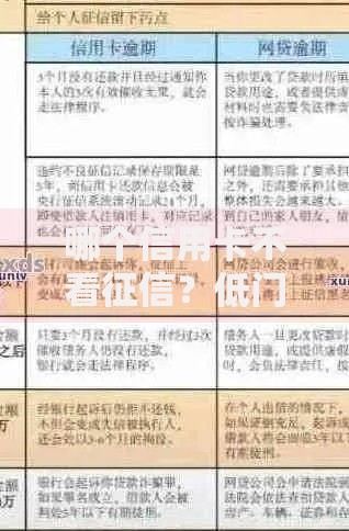 哪个信用卡不看征信？低门槛申请攻略与注意事项解析