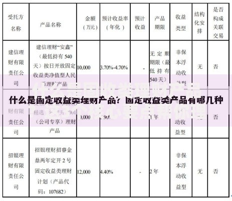 什么是固收类理财产品？这3个核心要点帮你理清投资逻辑