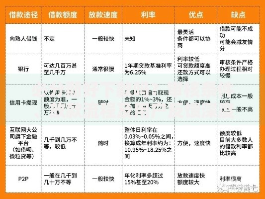 必分期好下款吗？审核条件、放款流程及用户反馈深度解析