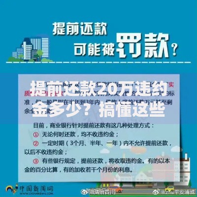 提前还款20万违约金多少？搞懂这些才不会被坑