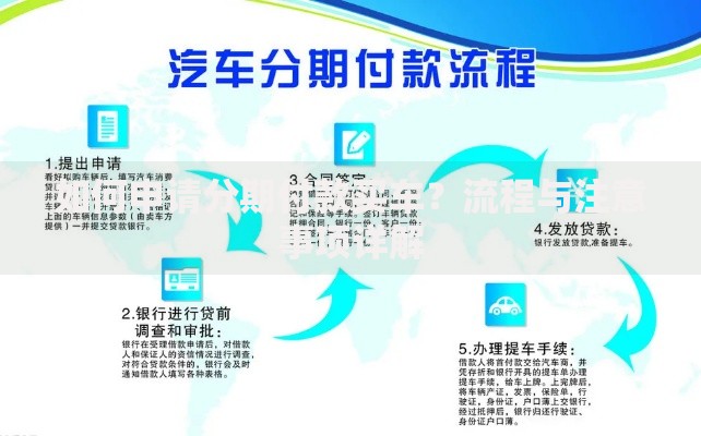 如何申请分期付款买车？流程与注意事项详解
