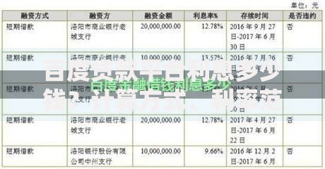 百度贷款平台利息多少钱？计算方式、利率范围全解析