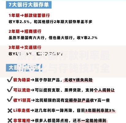 银行大额存款利率最新变化与存钱技巧全解析