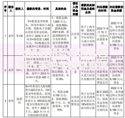 飞柏彦扣款是怎么回事？手把手教你查清原因并追回款项