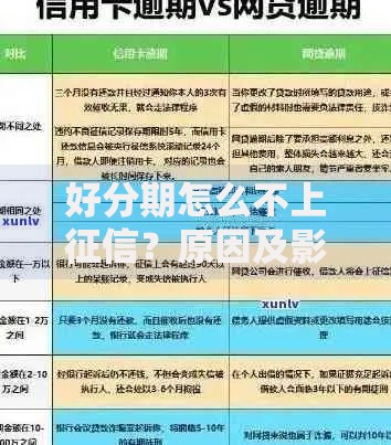 好分期怎么不上征信？原因及影响解析