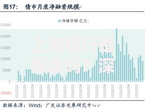 上海银行是国企吗？深度解析股权结构与国资背景