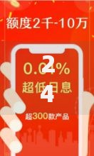 24年有哪些口子靠谱又容易下款？权威解析助你避坑
