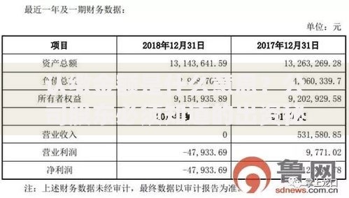 认缴金额是什么意思？公司股东必须知道的出资秘密