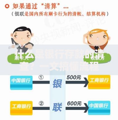 什么是银行存款的清查？一文搞懂流程、作用与常见问题