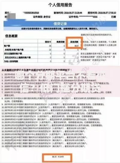 哪个分期平台不看征信？低门槛分期贷款解析