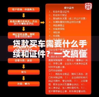 贷款买车需要什么手续和证件？一文搞懂全流程和必备材料
