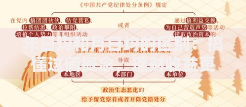 年日均和月日均的区别：搞懂这俩概念，理财收益更精准