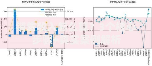 销售收入怎么算？3个核心步骤+真实案例解析