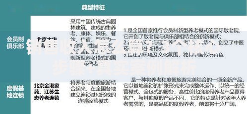 销售收入怎么算？3个核心步骤+真实案例解析